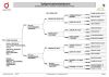 1X BOER GOAT Stoet 48-872 DOE BENCHMARK BOERBOKSTOET - 2