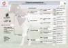 1 X BOER GOAT FLOCK DOE Lajanco Boerbokstoet - 2