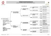 1+1 X BOER GOAT STUD 10-542 DOE Benchmark Boerbokstoet - 2