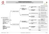 1+2 X BOER GOAT STUD 10-541 DOE Benchmark Boerbokstoet - 2