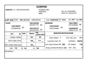 1 X DORPER RAM C.C. VAN DEVENTER