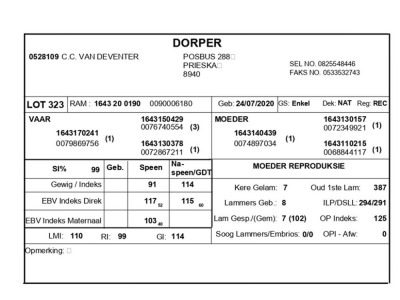 1 X DORPER RAM C.C. VAN DEVENTER