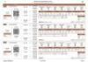 1X BONSMARA BULL - VZF190354 SP