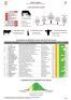 Printable PDF Catalogue - 3