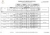 LOT 3 - LMR 150192 SP - BONKA BONSMARA (PTY) LTD - 3