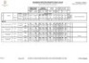 LOT 34 - OB 180011 SP - BONKA BONSMARA (PTY) LTD - 2