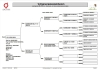 1X BOER GOAT FLOCK 48- 182 ON COLOR DOE BENCHMARK BOERBOKSTOET - 2