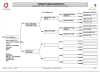 1X BOER GOAT STUD 48-322 DOE BENCHMARK BOERBOKSTOET - 2