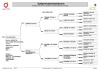 1X BOERGOAT PREGNANT FLOCK 39-411 DOE BENCHMARK BOERBOKSTOET - 2