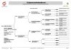 1X BOER GOAT STOET 42-270 DOE AEGAGRUS BOERBOK STOET - 3